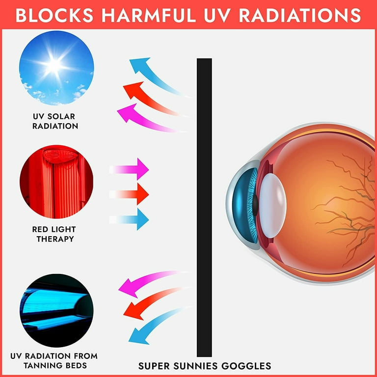 14 UV Protection Sunglasses That Block Harmful Light