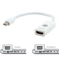 thumbnail image 3 of GE Mini DisplayPort to HDMI Adapter, White, 33589, 3 of 10