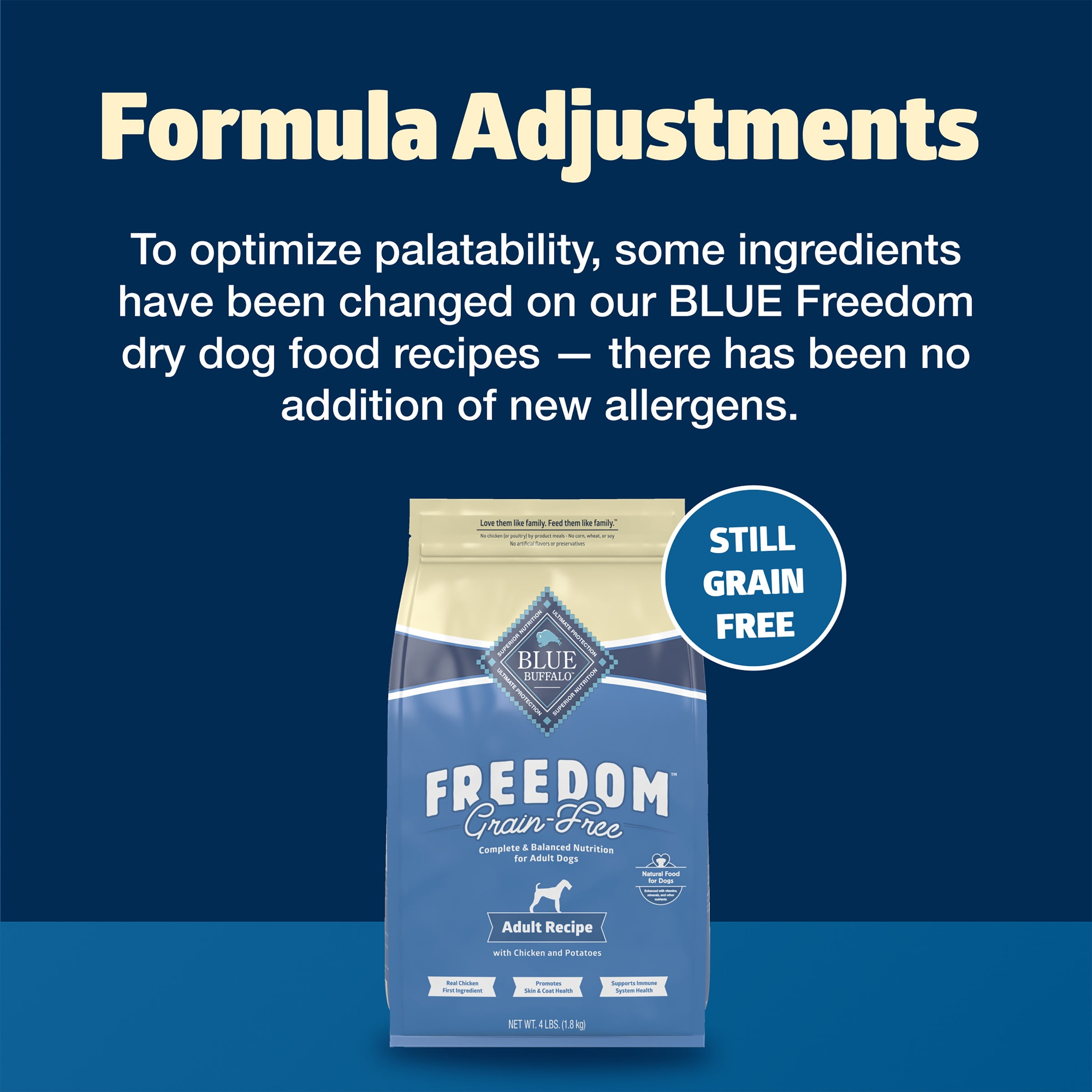Blue Buffalo Freedom Grain-Free Natural Adult Dry Dog Food, Chicken & Potatoes, 4-lb. Bag
