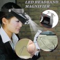 thumbnail image 4 of Headband Magnifier Hands Free Jeweler Magnifier Headset Magnifier, 4 of 4