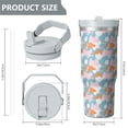 thumbnail image 4 of Modern 30oz Handheld Travel Tumbler with Handle – Double Wall Stainless Steel Insulated Cup, Flip Straw Lid, Leak-Proof & BPA-Free for Hot and Cold Drinks – Durable Coffee & Juice Mug White, 4 of 7