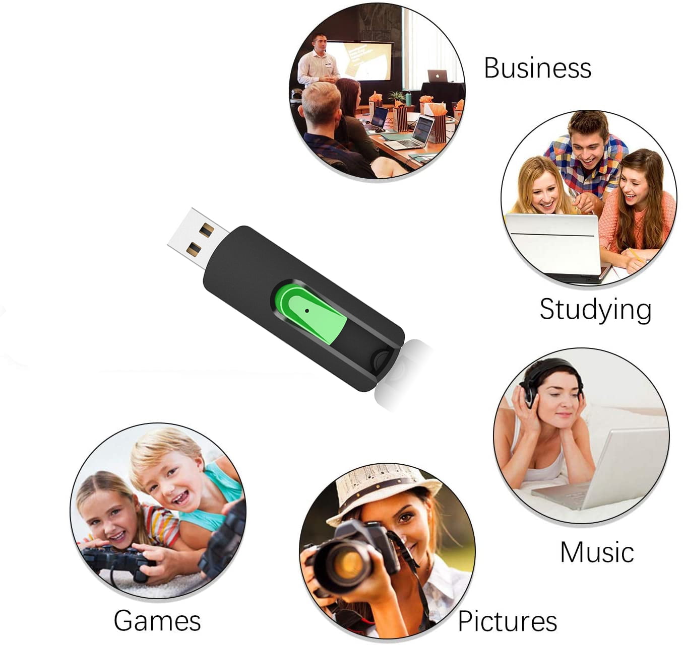 KOOTION 10 Pack 2GB USB Flash Drive Retractable Thumb Drives Multicolor Memory Sticks for Data Storage