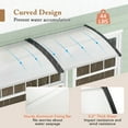 thumbnail image 6 of Gymax 2PCS 48'' x 40'' Window Awning Door Canopy Exterior Awning Canopy Patio Black, 6 of 10