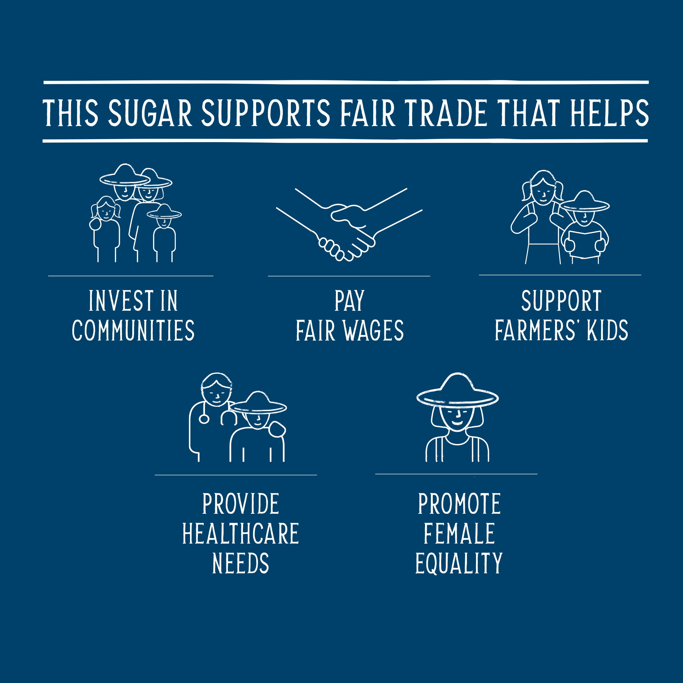 (3 pack) Wholesome Organic Fair Trade Dark Brown Sugar, 20oz Resealable Pouch, Great for Baking & Sweetening