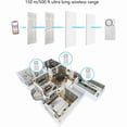 thumbnail image 4 of Door Alarm, 2 Pack Wireless Door Window Safety Freezer Door Alarm 3/15/30/60 Seconds Adjustable Delay Wireless Door Open Sensor Refrigerator Alarm for Kids Safety Home Shop Security, 4 of 5