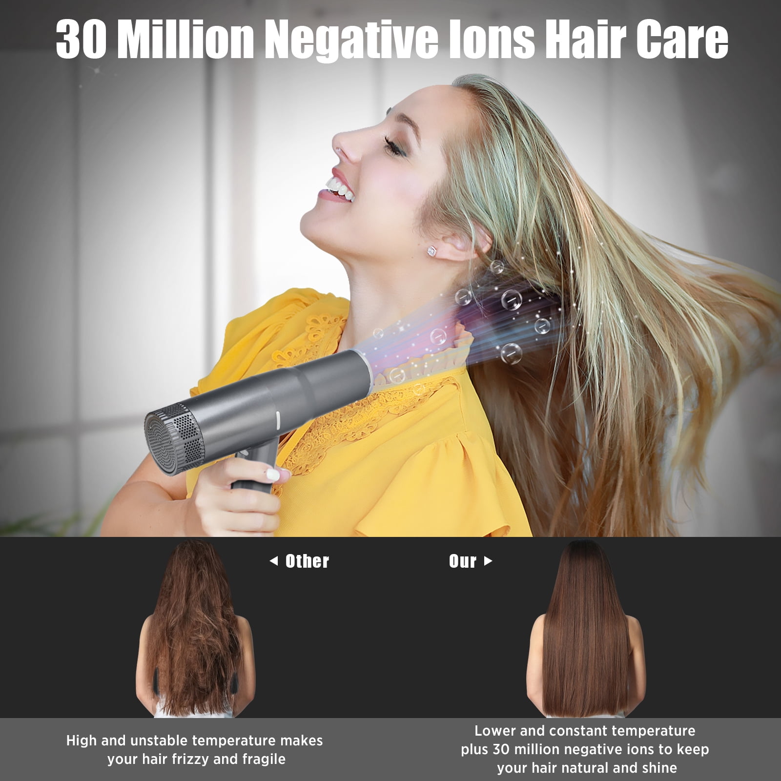 Blow Dryer with Diffuser, IG INGLAM Professional Hair Dryer 110,000RPM Brushless Motor High Speed Low Noise Constant Temperature Auto-Clean, Powerful Ionic Hair Dryer for Salon Travel Gift
