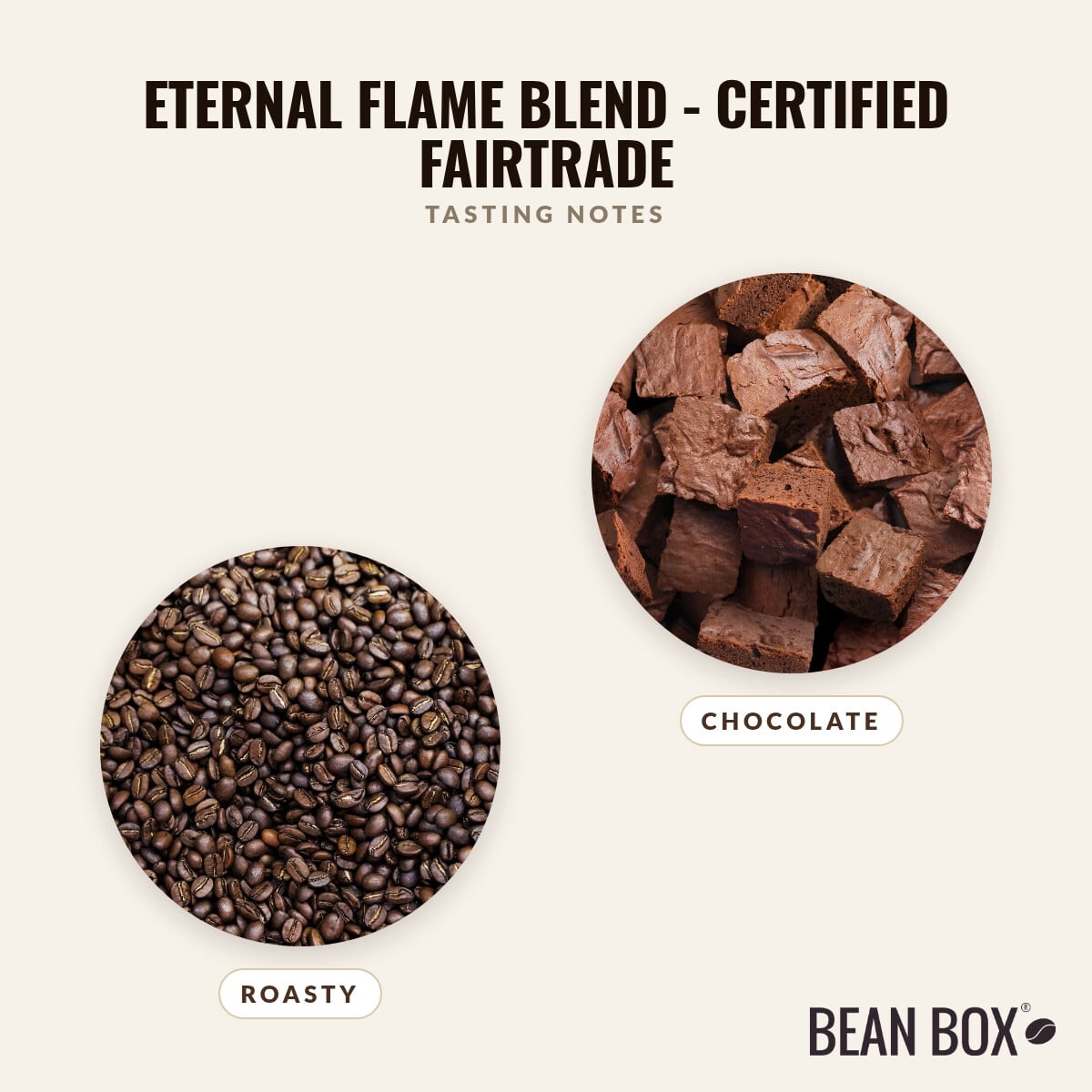 Eternal Flame Blend - Certified Fairtrade - Roasted by Gimme! Coffee - Whole Bean Coffee - 2lb Bag