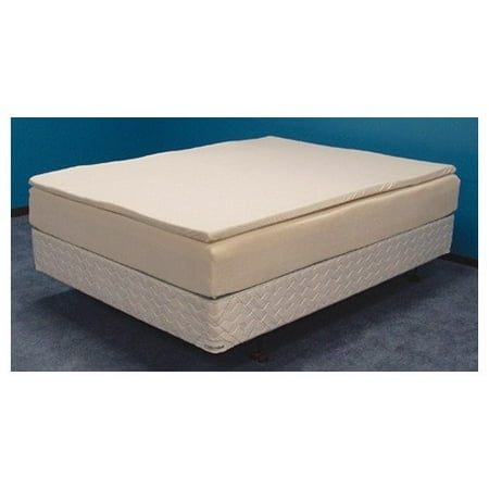 Mason Medical Products Visco Memory Foam Mattress Pad