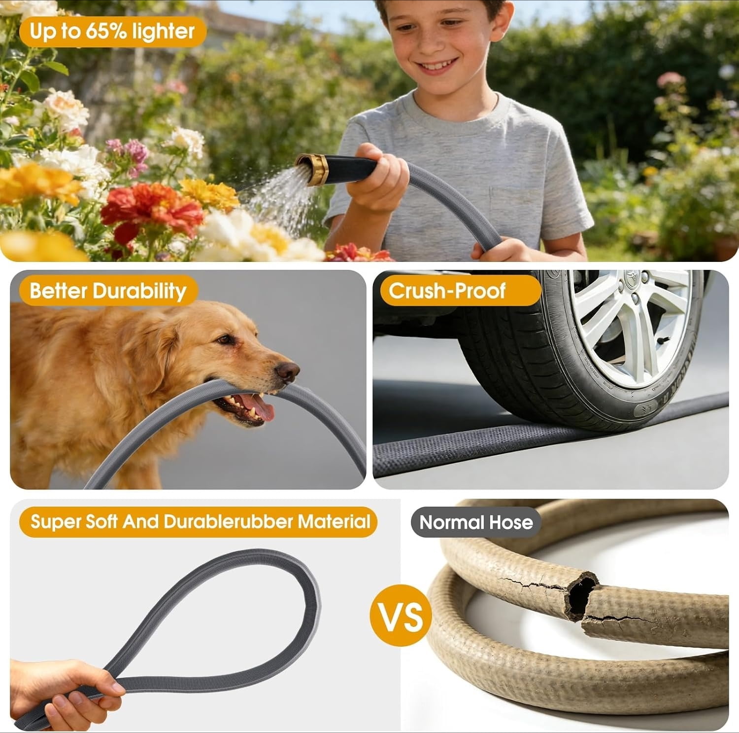 Garden Hose 100 FT, Non-Expanding Water Hose, Ultra-Light & Flexible, Burst-Resistant, Kink-Free, High-Pressure Garden Hose All-Weather Use for Lawns, Gardens, and Outdoor Cleaning