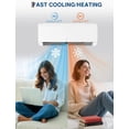 thumbnail image 4 of 18000 BTU Mini Split AC/Heater, 19 SEER2 Inverter, 230V, Cools Up to 1250 Sq.Ft, Ductless, Alexa Compatible, White, 4 of 7
