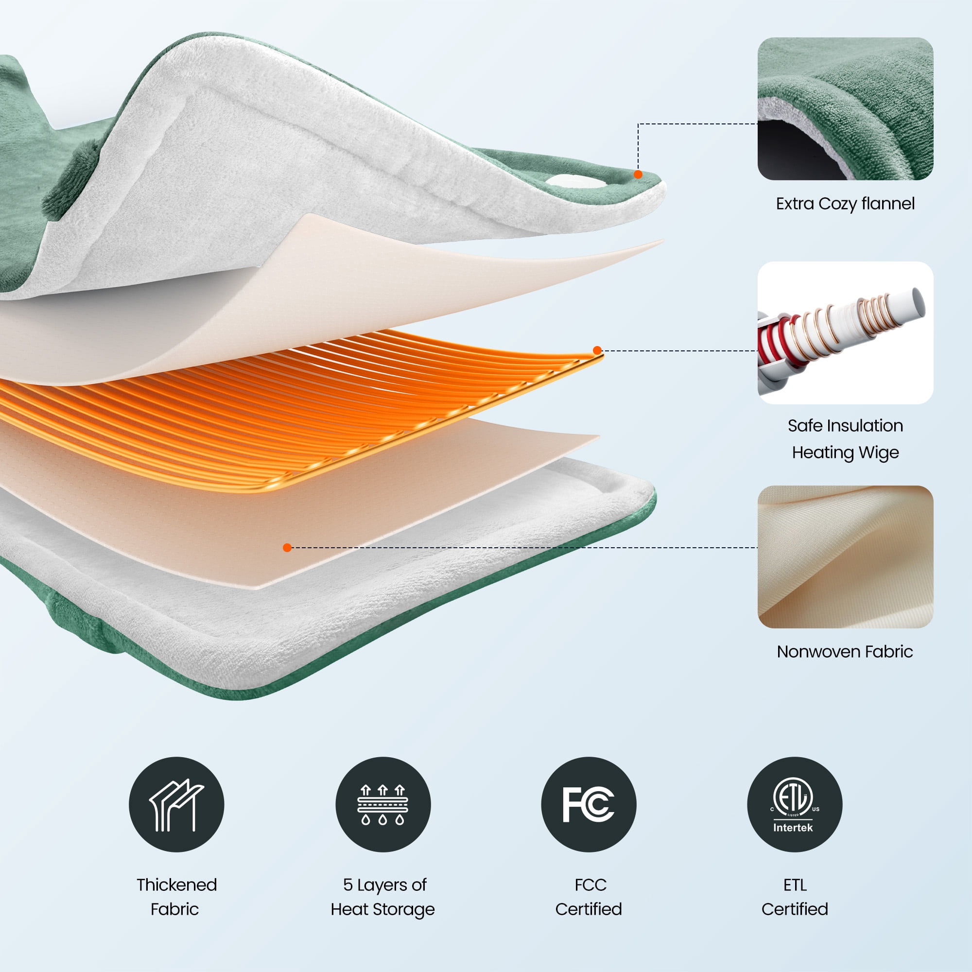 RENPHO Extra Large Heating Pad for Shoulders Neck and Back, 9 Temperature Settings, FSA HSA Eligible, 19"x 24"，Birthday Mothers Day Gifts for Women Men, Green