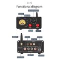 thumbnail image 4 of Es9038 Decoding Digital Hifi Amplifier D175 Tpa3251 Decode Digital Amplifier ,fiber Optic Coaxial Bluetooth 5.1, 4 of 5