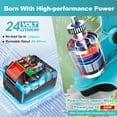 thumbnail image 5 of E-commerce Lithium battery24 V, 7000mAh String Trimmer, Lightweight and Portable, 5 of 10