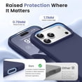 thumbnail image 4 of ouhos for iPhone 18 Pro Max Magnetic Silicone Case, Built-in Screen Protector, Full Camera Lens Protection, Shockproof Drop Resistant Slim Phone Cover, Navy Blue, 4 of 7