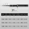 thumbnail image 3 of Telescopic Fishing Rods Spinning Casting Rod Carbon Fiber Rod Bass Ultra Light, 3 of 10
