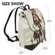 thumbnail image 2 of Easygdp Vintage Cowboy Riding Horse Mochila de Cuero para Mujeres, Bolso de Hombro, Bolsos de Mano de Moda para Trabajo y Viajes, 2 of 4