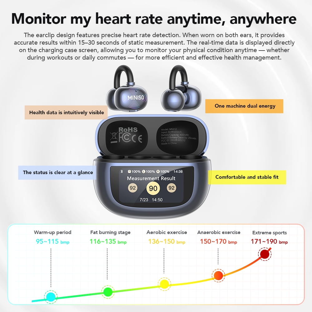 Miniso MS212-Clip-on Earbuds, Heart Rate Bluetooth Noise Cancelling Wireless Headphones, Fitness Tracker, 30H Playtime, IPX5 Waterproof