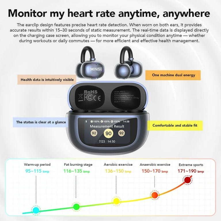 Miniso MS212-Clip-on Earbuds, Heart Rate Bluetooth Noise