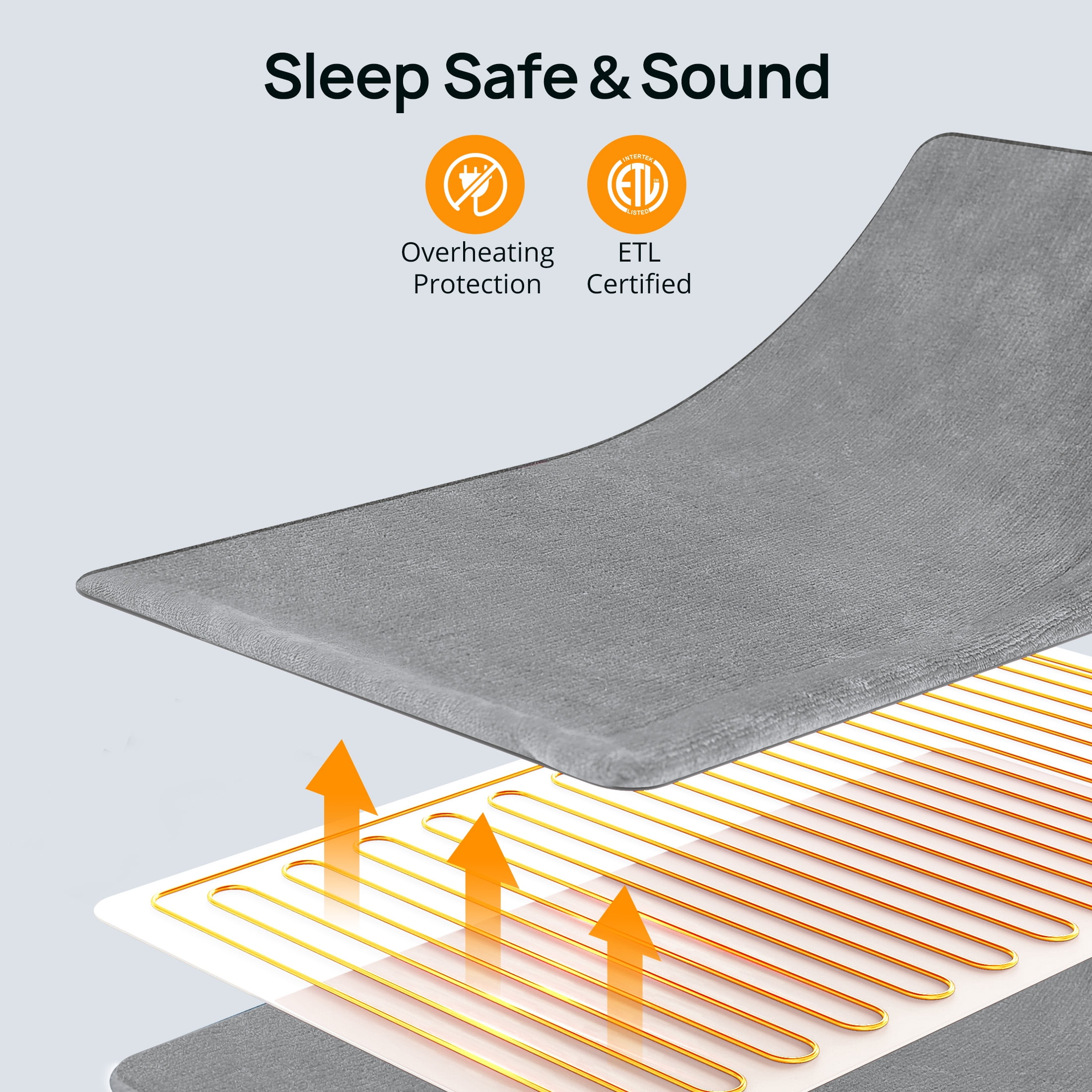 Electric Heated Blanket, Heated Throw Blanket 50" x 60" Soft Flannel Fast Heating Blanket with 10 Heating Levels, 1-12 Hours Timer, Auto-off Protection, Gifts for Women Men