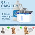 thumbnail image 3 of Veken Award Winner 95oz/2.8L Cat Water Fountain, Quiet Dispenser with Replacement Filters for Indoor Dogs, Pets in an Apartment, Easy Water Supply, Grey, 3 of 9