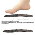 thumbnail image 4 of Magnetic Insoles, Acupressure Insoles, Magnetic Acupressure Insoles for Man and Women, Get Relief for Painful Feet, Orthopedic Insoles, 4 of 6