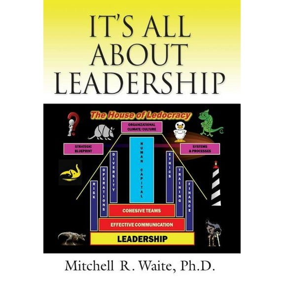 It's All about Leadership, (Hardcover)