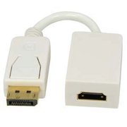Displayport To Hdmi M/f Adapter