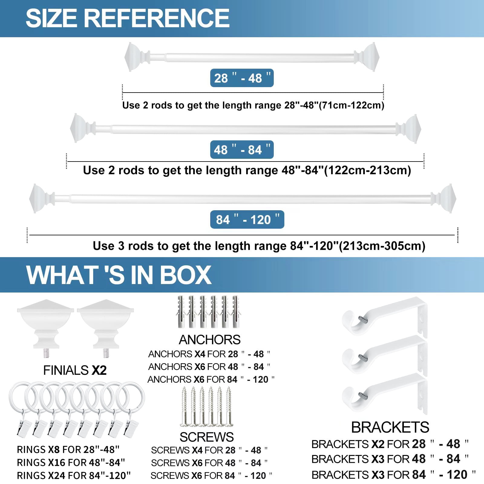 Urbanest Single Curtain Rod with 8 Clip Rings & Decorative Square Urn Finials – Classic Metal Window Drapery Rod Set, Heavy-Duty & Adjustable, 5/8" Diameter, 28" to 48", Glossy White
