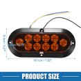 thumbnail image 4 of Unique Bargains Luz trasera para remolque, 10 LED con ojales de montaje empotrado, enchufe para Jeep RV Truck, plástico ámbar (juego de 2), 4 of 8