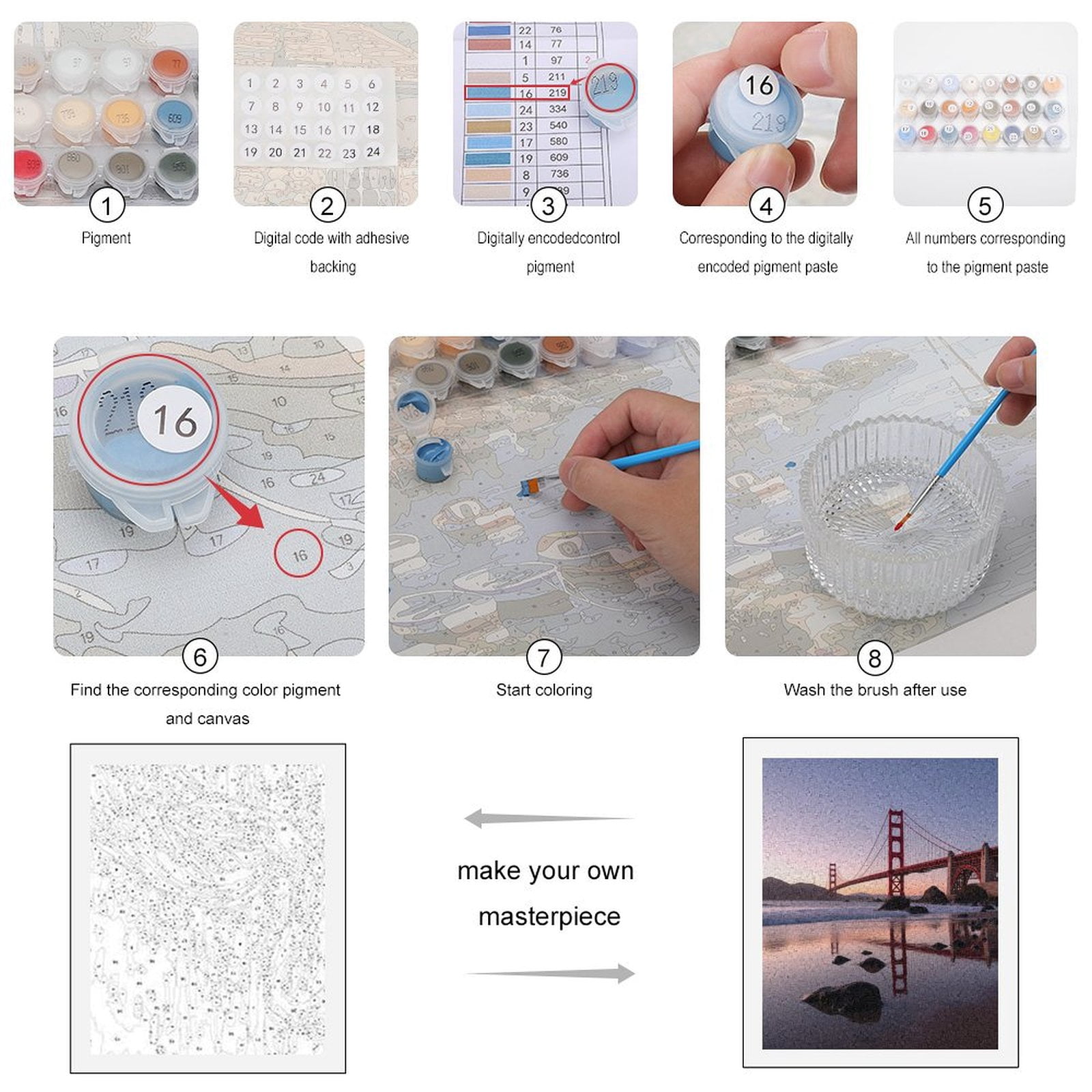 Paint by Numbers Kit for Adults, Sunset Bridge Ocean Reflection Rocks Paint by Numbers, Easy Paint by Numbers Kit for Adults Beginner, DIY Adult Paint by Number Kits on Canvas, Home Decor