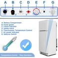 thumbnail image 2 of Smad Propane Refrigerator with Freezer 9.3 Cu ft 110V Fridge for Garage RV Food Truck Off Grid, 2 of 10