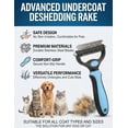 thumbnail image 5 of Professional Deshedding Tool for Dogs & Cats, Indoor Cat Double-Sided Brush Rake, Pets Hair Remover Shedding, Long Haired Dog Brushes, Undercoat Combs Supplies, 5 of 8