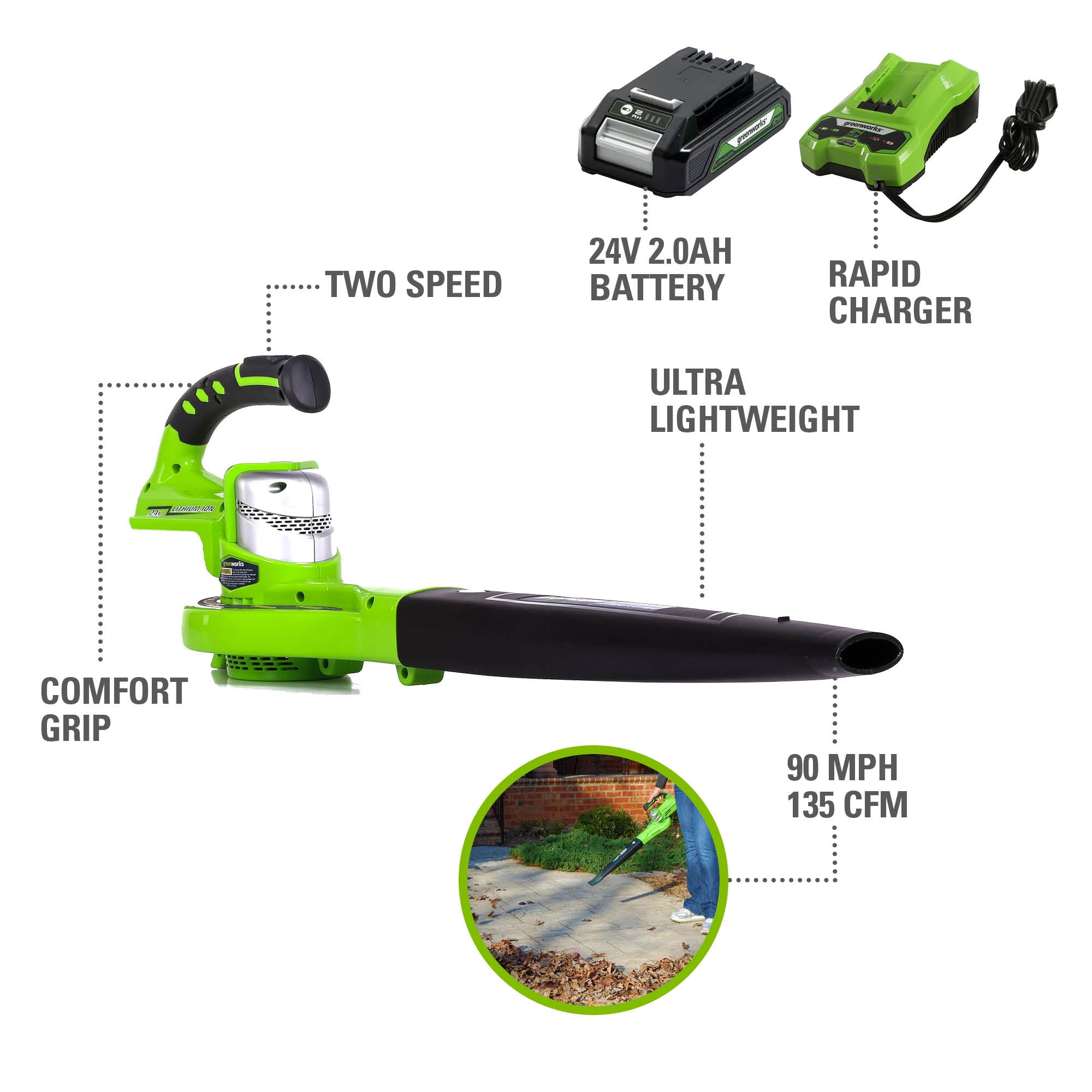 24V Cordless Leaf Blower with 2* 4.0 Ah Batteries & Blow Tubes, Up to –  Tingmengte