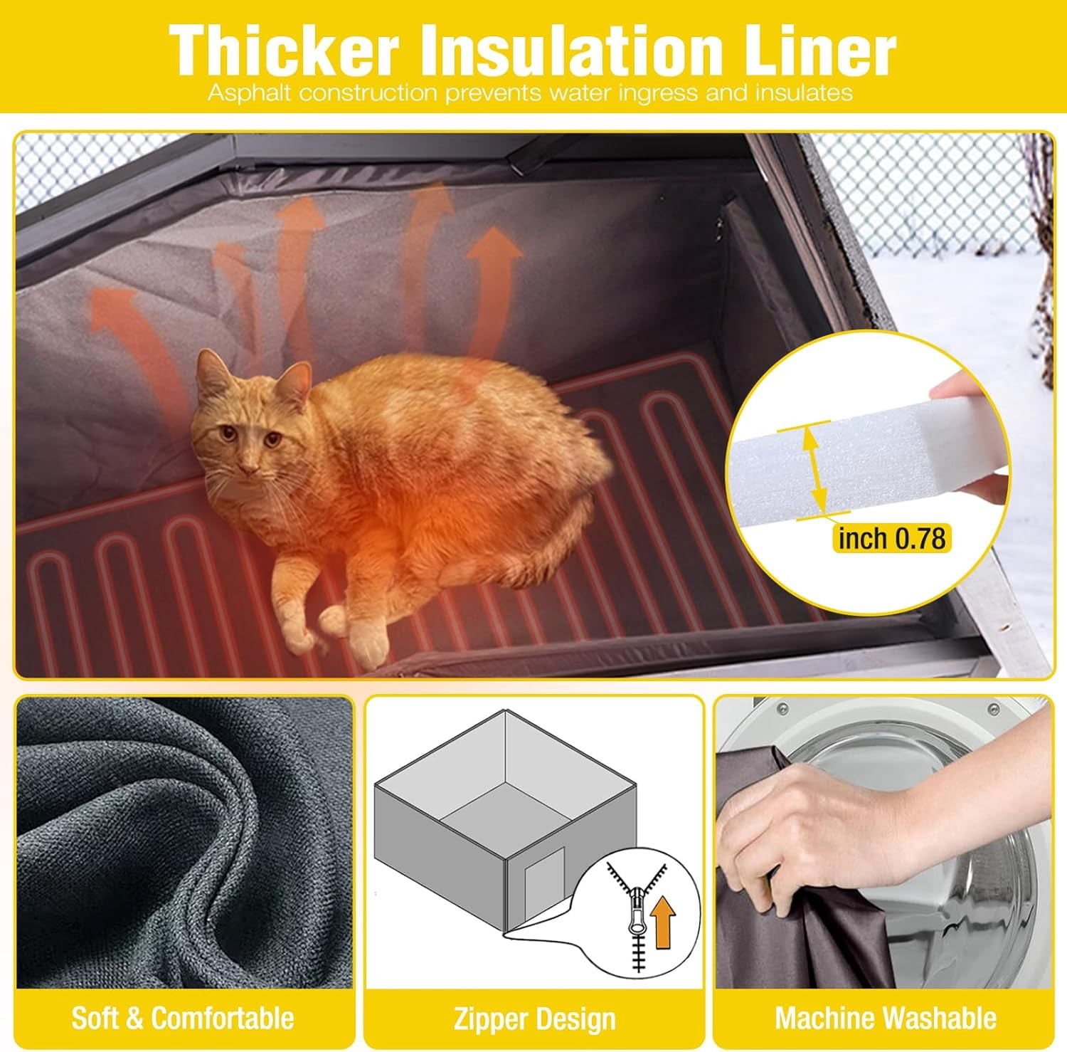 Aivituvin Heated Outdoor Cat House Insulated Cat Shelter with 2 Separate Levels, Insulated Liner, Heating Pad, Large Porch, Three Escape Doors for 2-4 Feral Cats Weatherproof