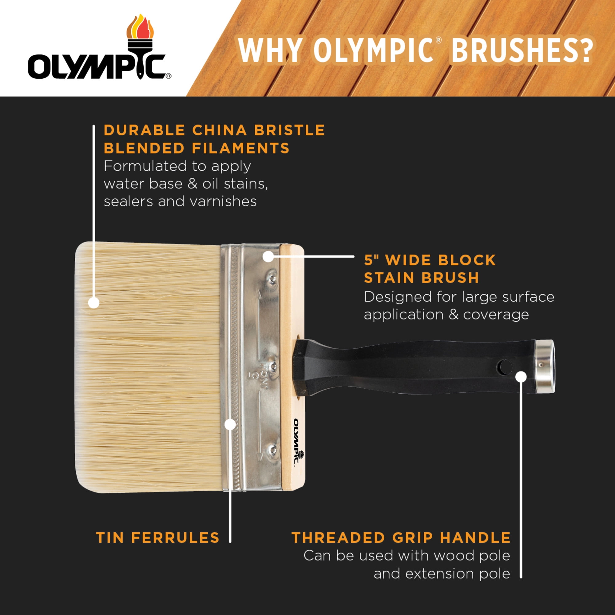Olympic China Bristle Blend Block Deck Brush for All Stain Types, 5 inch