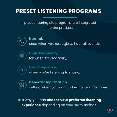Go Hearing - Go Ultra OTC Hearing Aids - Gray