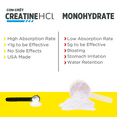 thumbnail image 5 of CON-CRET Creatine HCl Powder, Muscle, Brain & Energy Support, Pineapple, 64 Servings, 5 of 6