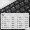thumbnail image 4 of ¡Vaya! Mini teclado inalámbrico silencioso multimodo de 9000M, Base de aleación, ratón óptico combinado, conectar a 3 dispositivos, diseño inglés/ruso, 4 of 5