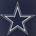 thumbnail image 3 of Winning Streaks Sports 49152 Dallas Cowboys Man Cave Banner, 3 of 3