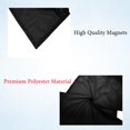thumbnail image 4 of Cubiertas para luces Aksipo 122 x 61 cm negras de poliéster, 2 piezas, 4 of 7