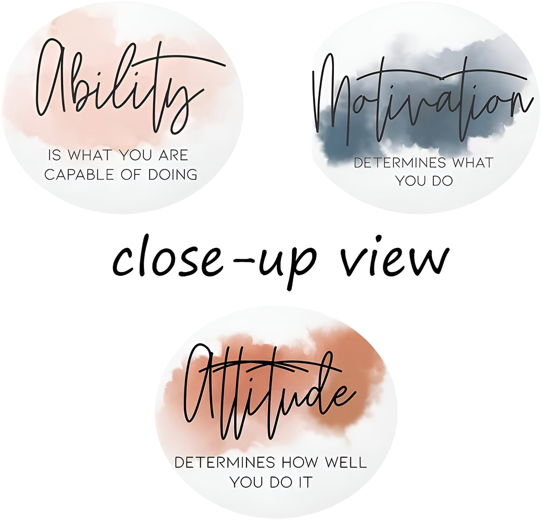 3 Piece Inspirational Canvas Wall Art Quotes Motivational Mindset Print Pictures for Office Wall Decor,Triptych Entrepreneur Poster Framed Artwork for Women Men Home Decor Ready to Hang (36"Wx18"H)