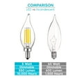 thumbnail image 5 of Luxrite Vintage Candelabra LED Bulb 4000K Cool White 550lm 5W=60W Dimmable Flame Tip Clear Glass E12 Base (6 Pack), 5 of 5