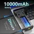thumbnail image 3 of Plumero de aire comprimido DEGGE 10000 mAh eléctrico 180000 RPM, 3 of 8