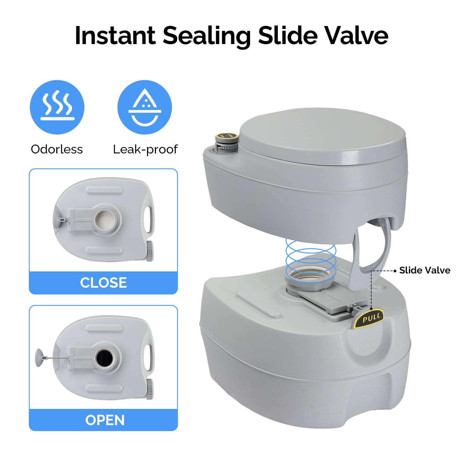 Ktaxon 5.3 Gallon Portable Camping Toilet, RV Toilet with Three Outlet, Porta Potty Portable Toilet for Hiking, Road Trips, RV Travel, Beaches, Traffic Jams, Camper, Boat, Home