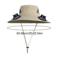 thumbnail image 3 of XIAOLE Wide Brim Solar Fan Outdoor Fishing Hat, 2 Solar Fan Hats For Men, Usb & Solar Powered Fan Hat, Uv Protection Outdoor Hiking Camping Fishing Hat, Fan Hat Solar Powered Upf 50+ (White), 3 of 5