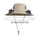 thumbnail image 3 of Fiudx Sombrero Solar Ancho con Ventilador, Ajustable de 3 Velocidades, Carga Usb/Solar, Malla Transpirable, Protección Solar Eficaz, Ideal para Actividades Al Aire Libre, Ligero, Talla 48-56 Cm, 3 of 4