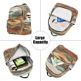 thumbnail image 5 of FORMRS Mini Backpack Purse for Women Travel Daypack Casual Shoulder Bag, Abstract Wavy Landscape, 5 of 7