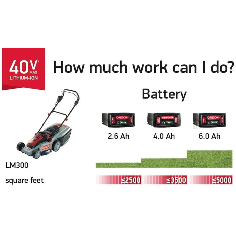 Oregon LM300 40V Max Brushless 16 Lawn Mower 4.0 Ah Battery and C650 Charger Included