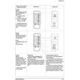 thumbnail image 2 of Replacement for Samsung Air Conditioner Remote Control ARC-406 DB93-00251K Works for AS09A7MD/XSE AS09A7MD/XSV AS09A8MB AS09A8MB/XAP AS09A8MB/XTC AS09A8ME AS09A8ME/BOS AS09A8ME/OZO AS09A8ME/ROD, 2 of 4