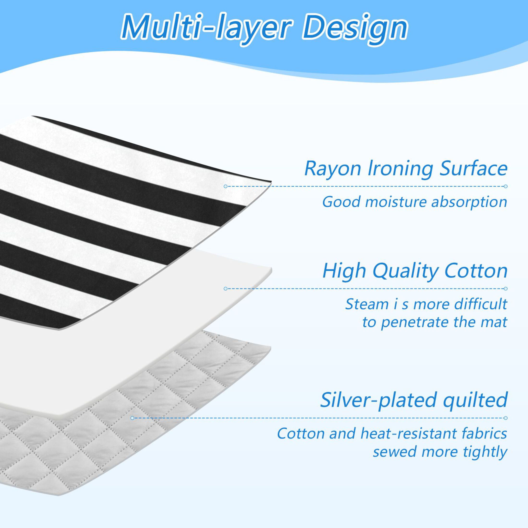 Black White Horizontal Narrow Stripes Ironing Mat Blanket Portable Travel Ironing Pad Heat Resistant Pad 47.2" x 27.6”